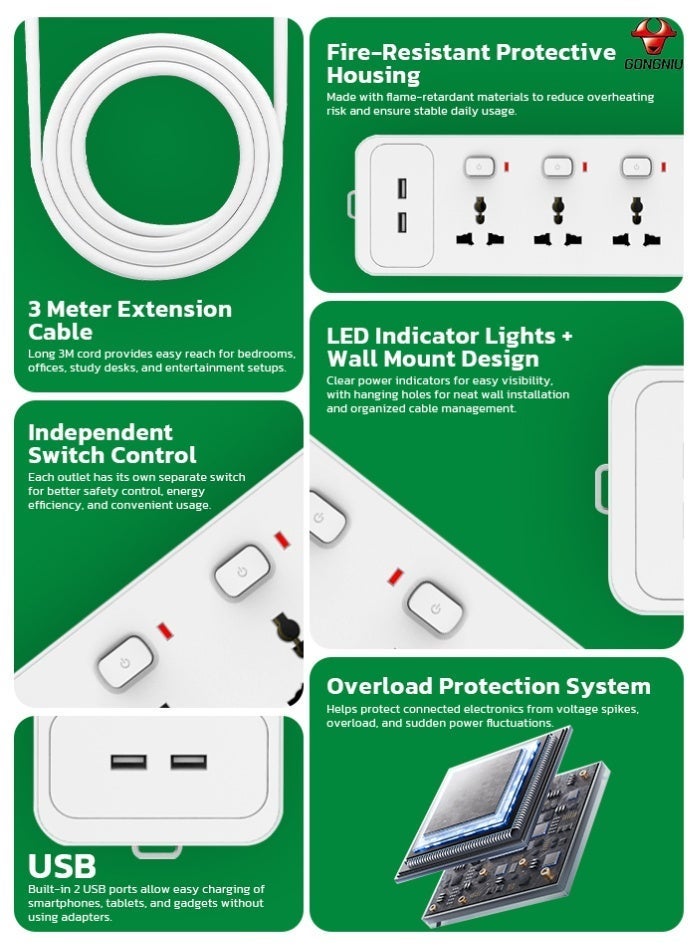 غونغنيو مشترك كهرباء رباعي المنافذ (سلك بطول 3 أمتار) مزود بمنفذي USB، وقدرة 13 أمبير / 3250 واط، ومفاتيح تشغيل/إيقاف مستقلة لكل منفذ، ومقابس عالمية، ومصاريع أمان لحماية الأطفال، وهيكل مقاوم للحريق، مع إمكانية التثبيت على الحائط (مناسب للمنزل والمكتب). - Image 4