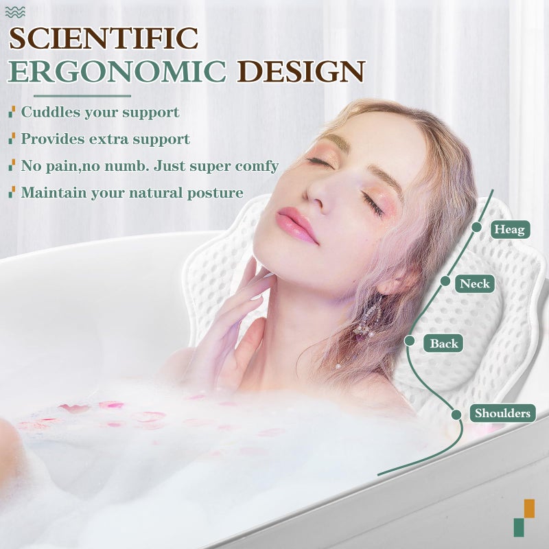 RUVINCE Bath Pillow RUVINCE Ergonomic Luxury Bathtub Pillow with Head,Neck, Shoulder and Back Support, 4D Bath Pillows for tub with 6 Powerful Suction Cups, Fits All Bathtub - Image 2