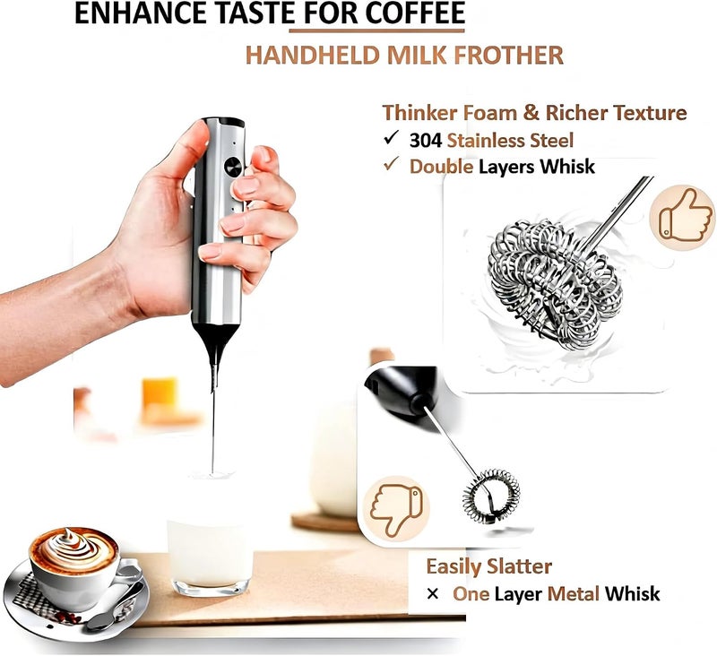 Kueh Milk Frother with Stand, Handheld Electric Foam Maker with 2 Heads, 3 Speeds, Detachable Stainless Steel Whisk - Drink Mixer for Lattes, Cappuccino, Hot Chocolate, Egg Drinks - Image 2