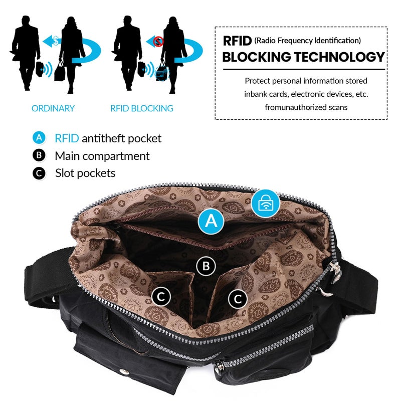 Dora & Liz Multipurpose Hobo Purse for Women with Antitheft RFID, Waterproof Nylon Crossbody Bag Shoulder Handbag, Convertible Backpack - Image 3