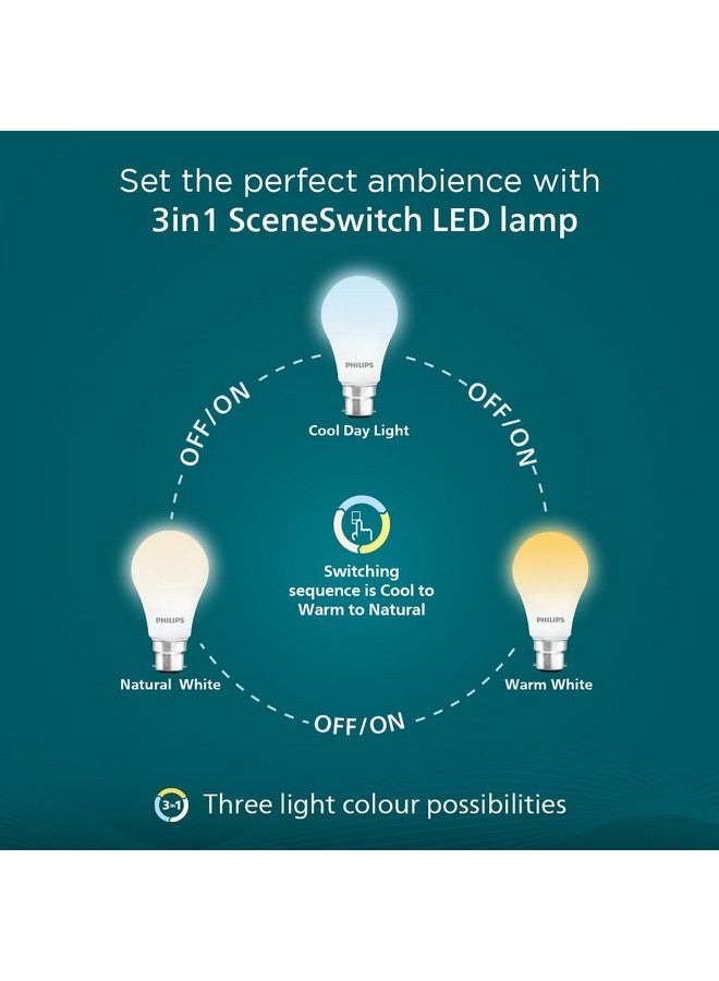 PHILIPS 10 w LED Bulb|3 Colors in 1 LED Bulb|Scene Switch Bulb for Home & Decoration|Color: Tunable White, Pack of 2, b22d - Image 3