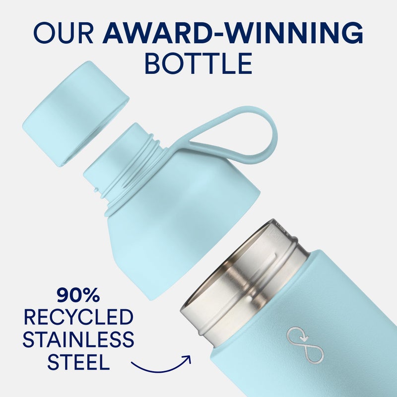 Ocean Bottle - Recycled Stainless Steel Drinks Reusable Water Bottle - Eco-Friendly & Reusable - Sky Blue - 17 oz - Image 3