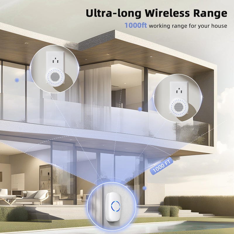 PHYSEN Wireless Doorbell, PHYSEN Doorbell Chime Kits with 1 Transmitter 1 Receiver Waterproof, Operating at 1000ft Range, 48 Ringtones, 4 Volume Levels, LED Flash, Door Bell for Home Classroom - Image 5
