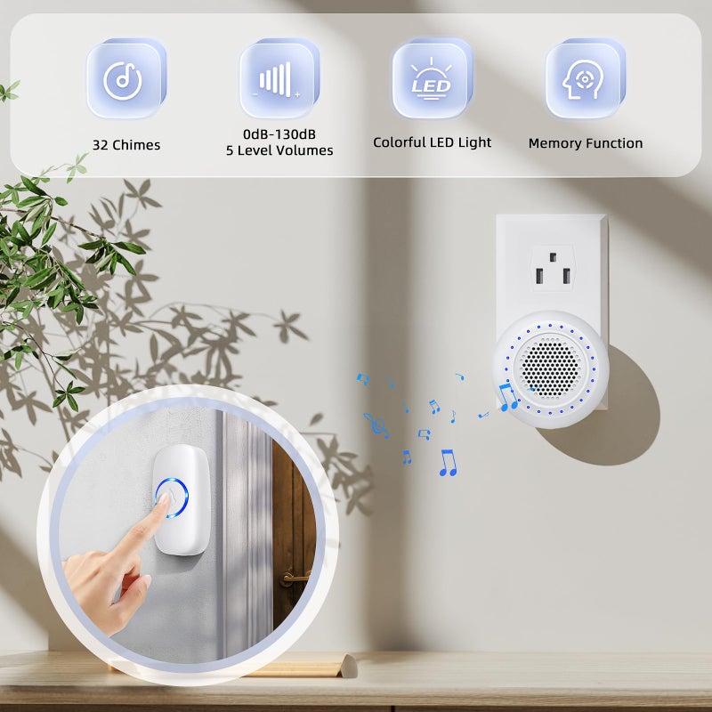 PHYSEN Wireless Doorbell, PHYSEN Doorbell Chime Kits with 1 Transmitter 1 Receiver Waterproof, Operating at 1000ft Range, 48 Ringtones, 4 Volume Levels, LED Flash, Door Bell for Home Classroom - Image 2