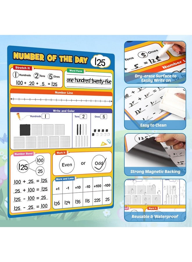 Dreamon Magnetic Number Of The Day Math Manipulatives Chart Paper Dry Erase Place Value Number Line For Classroom Whiteboard Accessories Teacher Supplies Must Haves And Homeschool Essentials - Image 4