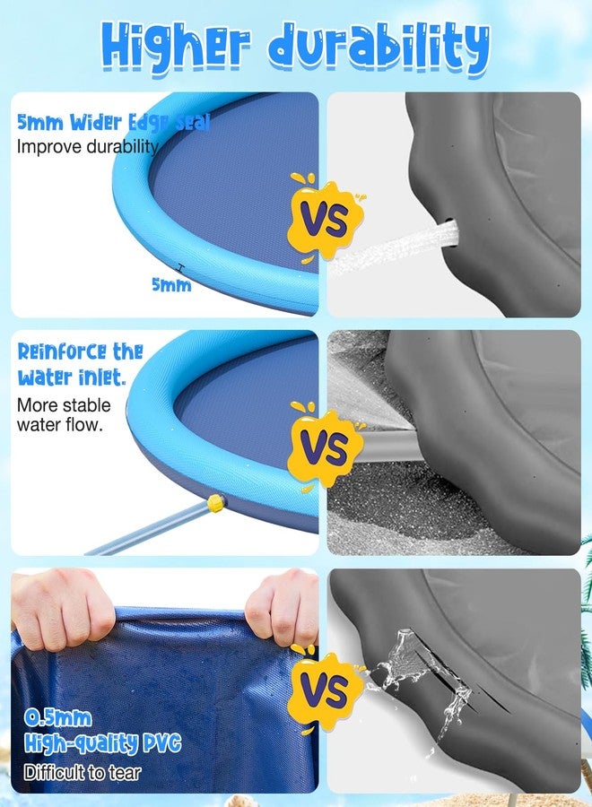 YSJILIDE Splash Pad for Kids and Dog, YSJILIDE Non-Slip Large Sprinkler Splash Play Mat, 127" Sprinkler Pool for Outside Backyard Dog Pool - Image 2