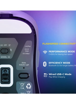 ماوس ألعاب لاسلكي خفيف الوزن X3 مع وضع ثلاثي 2.4G/USB-C سلكي/بلوتوث، حتى 26 ألف نقطة في البوصة، مستشعر بصري PAW3395، 5 أزرار قابلة للبرمجة للكمبيوتر الشخصي/الكمبيوتر المحمول/Win/Mac - view 4