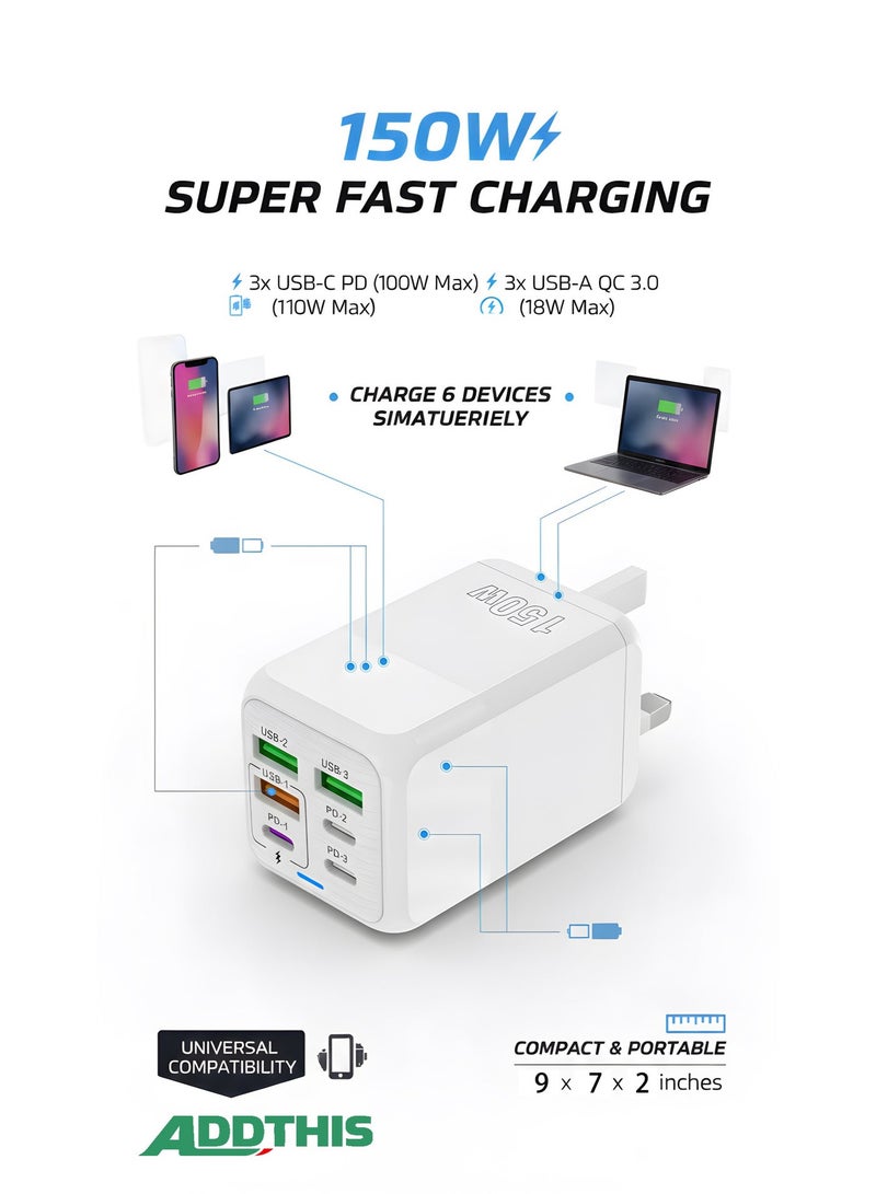 أضف هذا شاحن متعدد الأجهزة بقوة 150 واط، 6 منافذ، قابس بريطاني، محول سفر ذكي - Image 1