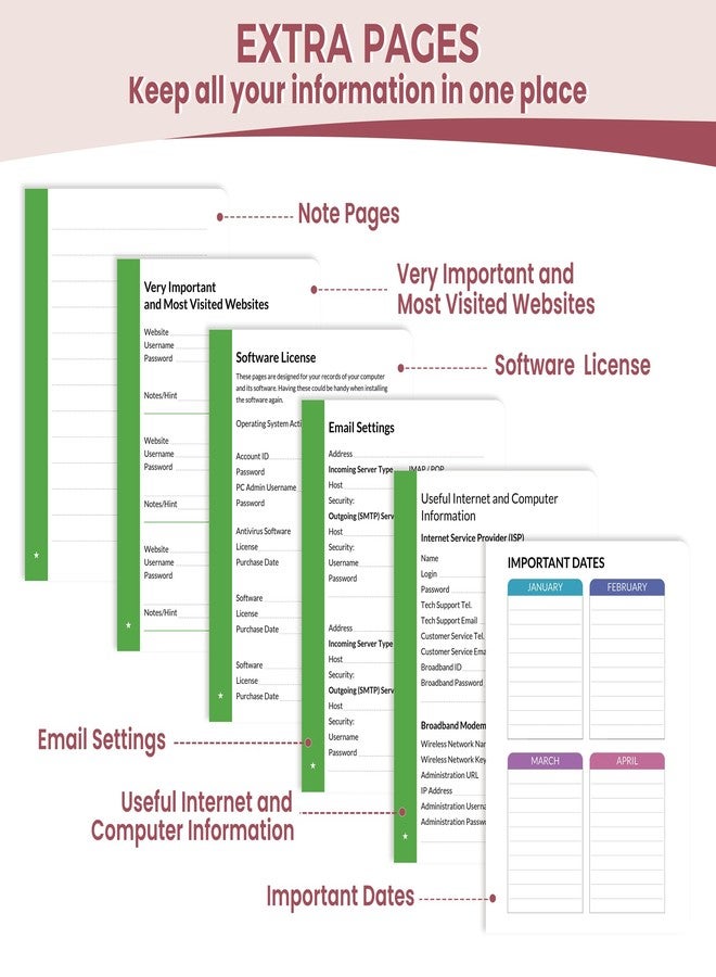 ساني دفتر كلمات مرور SUNEE مع فواصل أبجدية ملونة، منظم دفتر كلمات مرور للكمبيوتر وعناوين الإنترنت، تسجيل دخول مواقع الويب، 5.3 بوصة × 7.7 بوصة - ذهبي وردي - Image 5