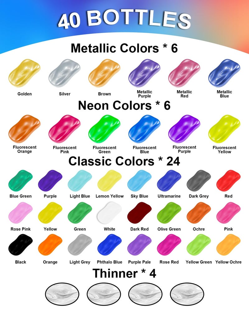 Roizefar Airbrush Paint, 36 Colors with 4 Thinner Airbrush Paint Set, Water-Based Air brush Paints Acrylic Ready to Spray Includes Metallic & Neon Colors, 20ml/Bottle - Image 2