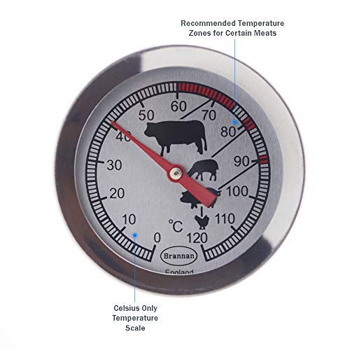 Brannan Meat Thermometer Probe - Measure Meat Temperatures with Recommended Cooking Temperatures for Meat and Poultry - Image 2