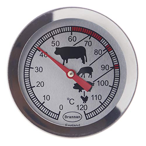 Brannan Meat Thermometer Probe - Measure Meat Temperatures with Recommended Cooking Temperatures for Meat and Poultry - Image 1