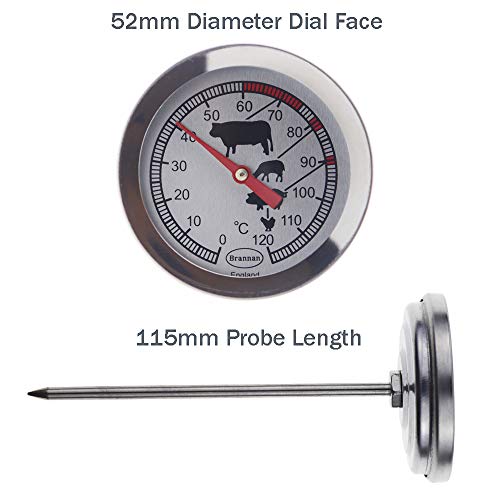 Brannan Meat Thermometer Probe - Measure Meat Temperatures with Recommended Cooking Temperatures for Meat and Poultry - Image 3