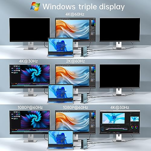 Acasis USB C Docking Station, ACASIS Docking Station Triple Display Monitor, USB C Dock with 100W PD, Dual 4K HDMI, DP 4K60Hz, 2*USB 3.1, 3*USB 3.0, LAN, SD/TF, Audio, Laptop Docking Station for MacBook - Image 2