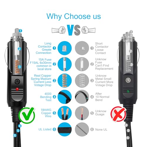 CHANZON 12V/24V 1 to 2 Car Cigarette Lighter Splitter Adapter, 7in UL Wire with 15A Fuse, Auto DC Power Supply Extension Cord with Plug Socket, 2 Way Y Adapter with Dual Power Charger Port - Image 2