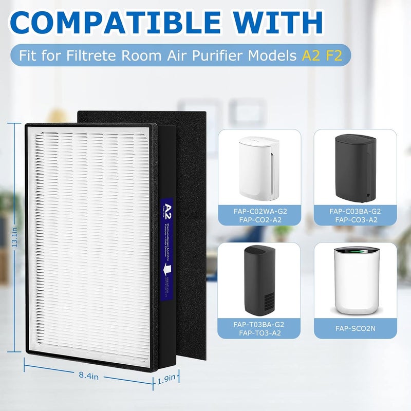 isingo 2 Pack Type A2 H13 Grade True HEPA Replacement Filter Compatible with Filtrete Room A2 Air Purifier Models FAP-C02-A2, FAP-C03-A2, FAP-T03-A2, FAP-SC02L, Part No. 1150101, Filter A2 - Image 2