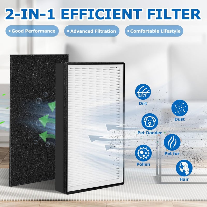 isingo 2 Pack Type A2 H13 Grade True HEPA Replacement Filter Compatible with Filtrete Room A2 Air Purifier Models FAP-C02-A2, FAP-C03-A2, FAP-T03-A2, FAP-SC02L, Part No. 1150101, Filter A2 - Image 3
