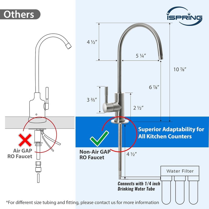 iSpring GA1-BN Drinking Water RO Faucet for Kitchen Sink, Heavy-Duty Lead-Free Reverse Osmosis Faucet for RO Water Filtration System, Non-Air Gap 100% Stainless Steel RO Faucet, Brushed Nickel Finish - Image 4