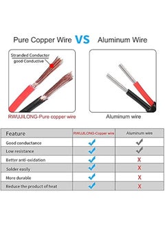 Arabest 6FT Heavy Duty Car Cigarette Lighter Extension Cord with LED Light for Tire Pump, Air Compressor, Refrigerator, Coffee Maker. Includes 1 Extra Fuse.  - Image 2