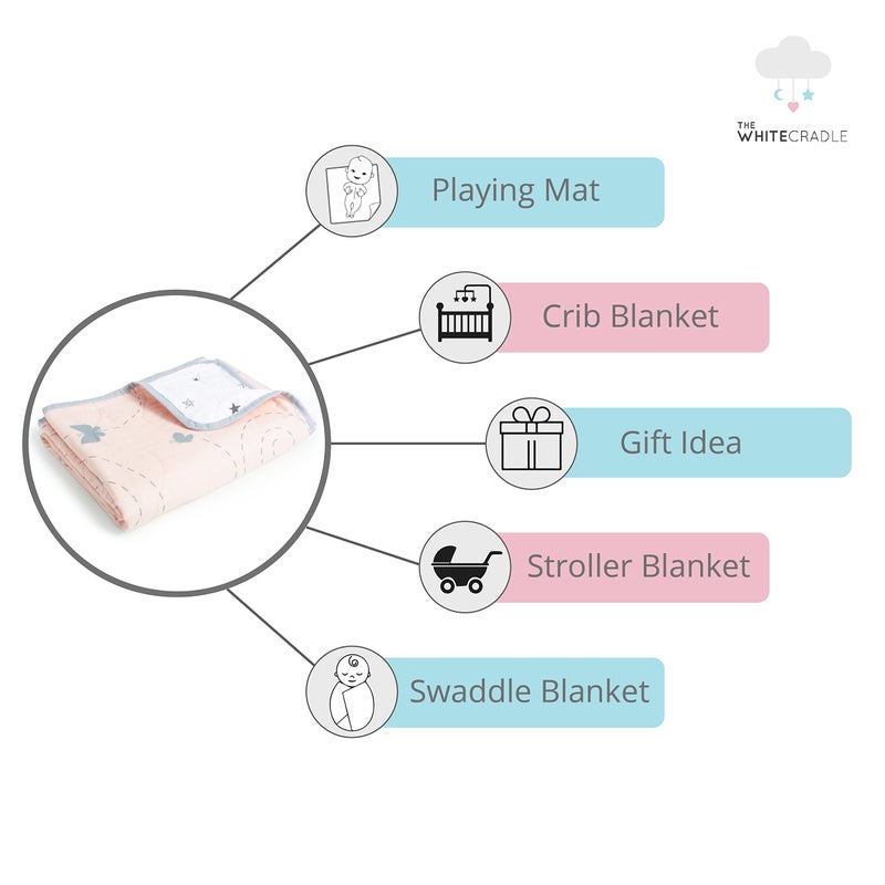 The White Cradle The White Cradle Organic Cotton Softest Baby Dohar/Blanket/Quilt for Crib/Cot/Bed - Specially for Your Child's Safety - Reversible Printed Muslin, 38 x 48 inch - Butterfly| TC - 68  - Image 4
