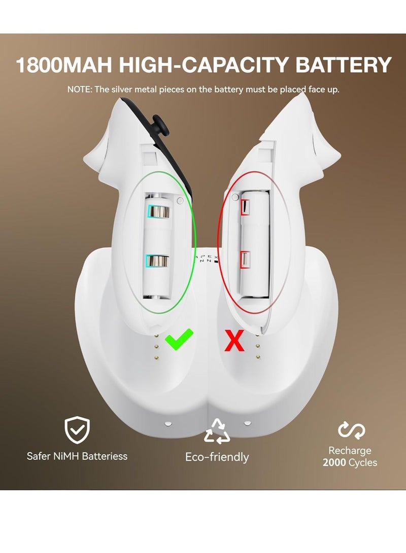 قاعدة شحن وحدة التحكم لملحقات ميتا كويست 3، محطة شحن VR لحوامل وحدات تحكم أوكولوس كويست 3، حامل عرض لوحدات التحكم لكويست 3، مع 2 بطاريات قابلة لإعادة الشحن - Image 3