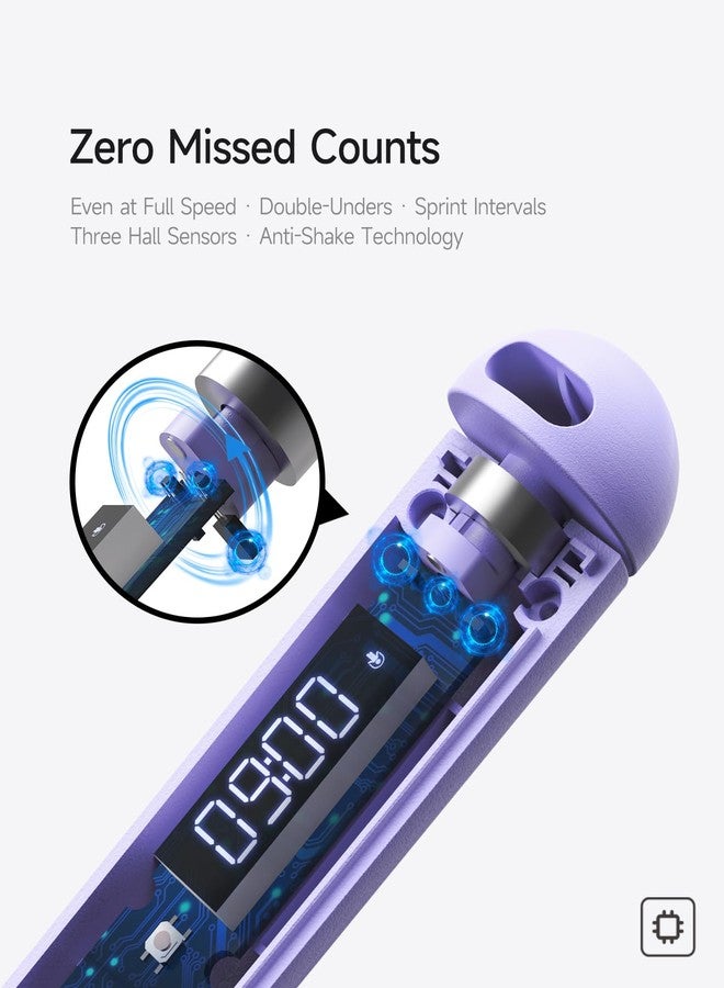ACHDOFITS Jump Rope for Adults - Jump Ropes with Counter Calorie, Adjustable Steel Wire Skipping Rope with LED Display, for Men Women Fitness and Workout (Purple) - Image 3
