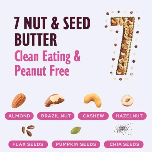 NuttZo Natural Power Fuel 7 Nuts and Seeds Butter, Crunchy, Paleo and Keto Friendly, Peanut and Gluten Free, Kosher, No Added Sugar or Oil, 12 oz Jar - Image 5