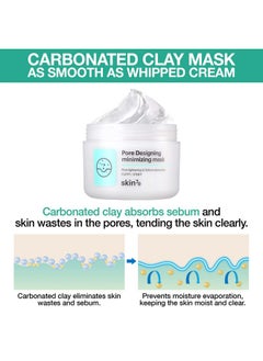 Skin79 Green Tea Purifying Clay Mask Pore Designing Minimizing Mask Rose Waterful Sleeping Mask 3.38 Fl.Oz (100Ml) Made In Korea (Pore Designing Minimizing Mask)  - Image 2