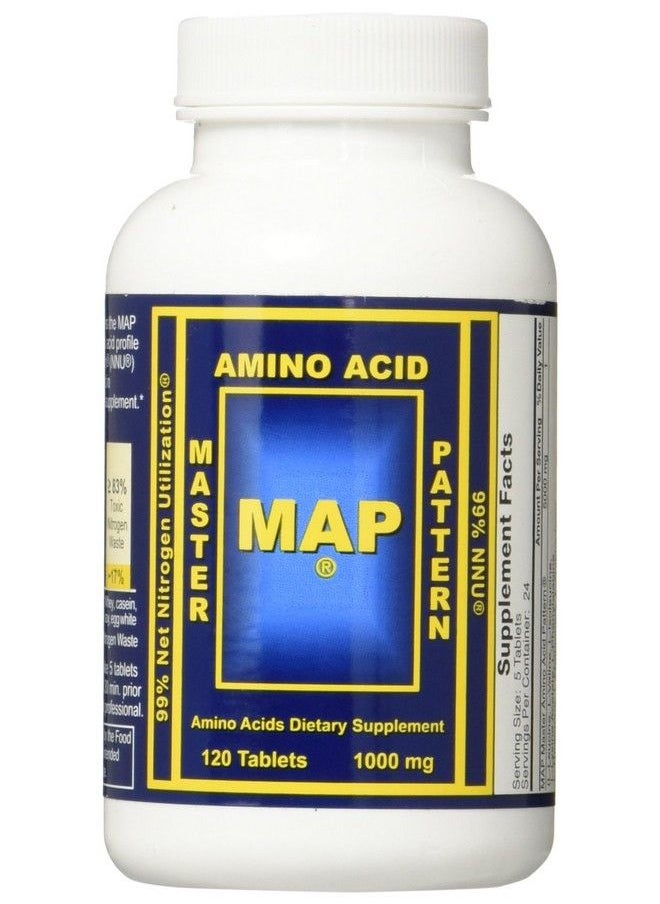 International Nutrition Research Center - Master Amino Acid Pattern (Map) - Image 1