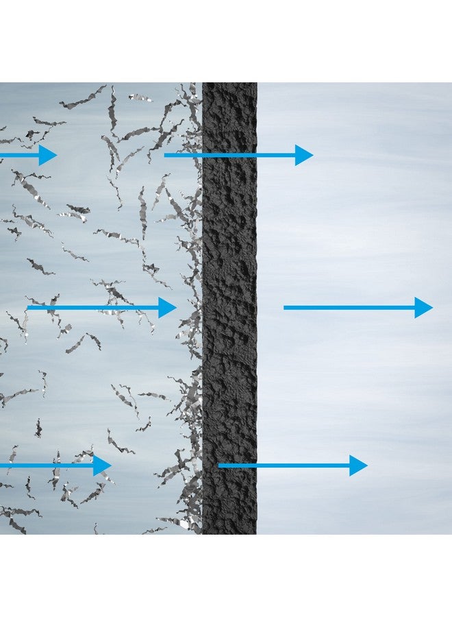 جي إي فلتر غشائي من GE متوافق مع أنظمة ترشيح مختارة من GE أسفل الحوض، بما في ذلك GXRQ18NBN وGNRQ18NBN وGXRV40TBN | يُستبدل كل ١٢ شهرًا | FQ18MN - Image 3