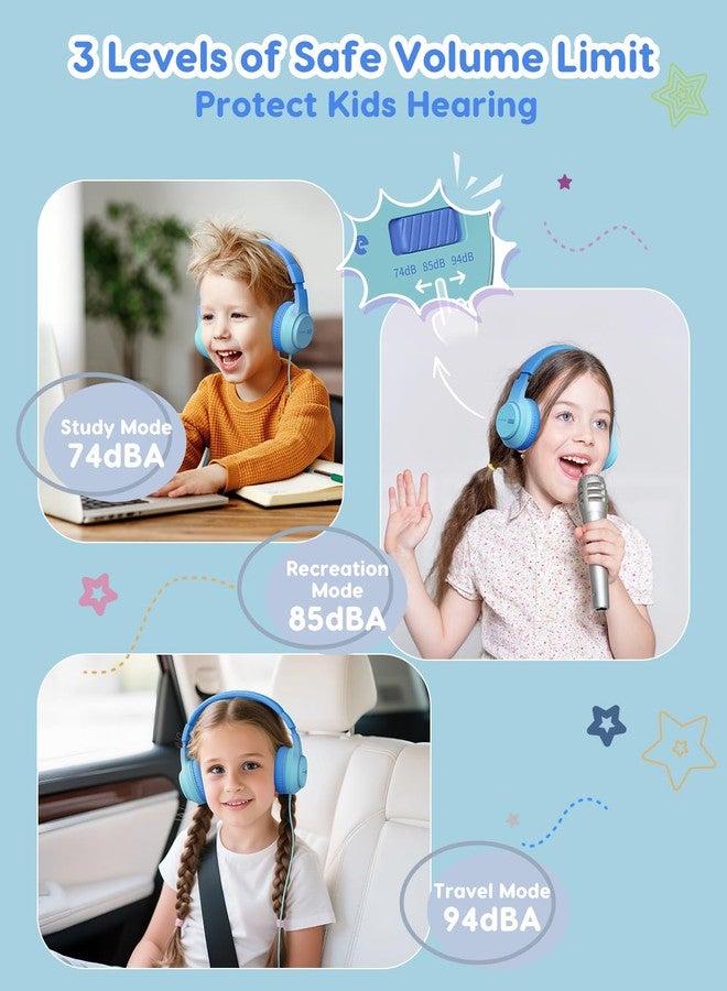 awatrue Kids Headphones with Cord for School, 74/85/94dB Volume Limit, Wired Over-Ear Headphones for Kids Boys Girls, Stereo Sound 3.5mm Jack for Tablet, Kindle, YOTO Player, Airplane Travel, Blue - Image 2