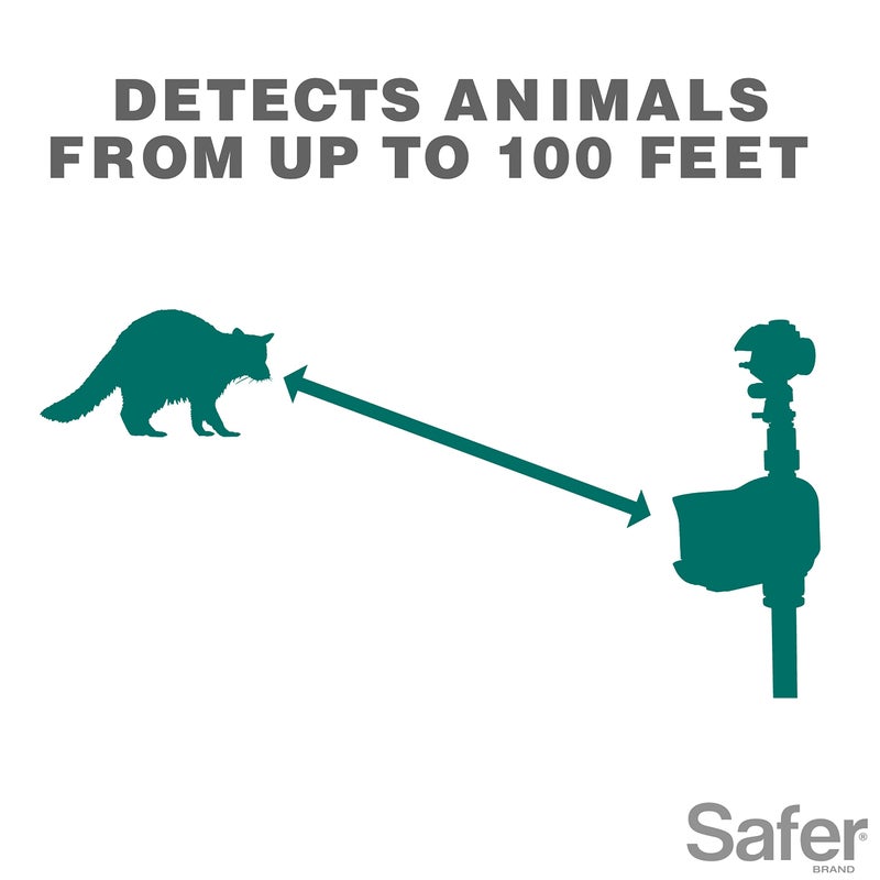 Havahart 5277 Critter Ridder Motion Activated Animal Repellent and Sprinkler - Repel Cats, Dogs, Chipmunks, Groundhogs, Squirrels, Skunks, Deer, and More - Image 5