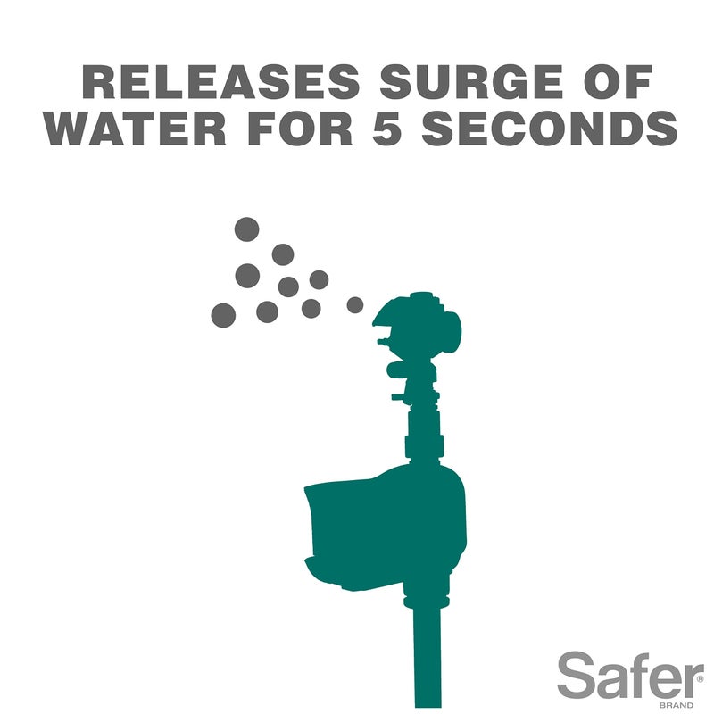 Havahart 5277 Critter Ridder Motion Activated Animal Repellent and Sprinkler - Repel Cats, Dogs, Chipmunks, Groundhogs, Squirrels, Skunks, Deer, and More - Image 3