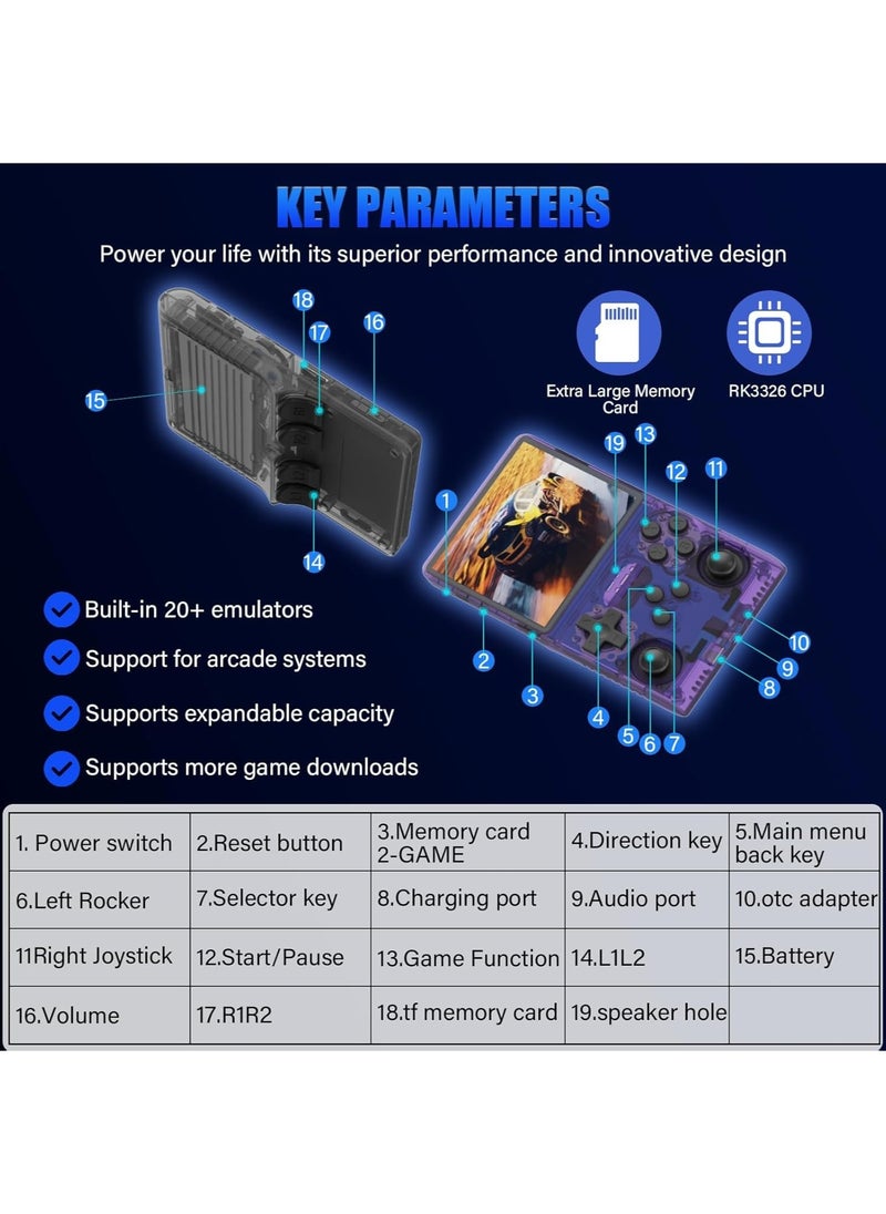 LAESO 15000 Games in 1 Handheld Game Console,3.5-Inch IPS Screen Retro Gaming Console,15000+Classic Games, 3800mAh,20＋Mainstream Emulator,Built-in 256G TF Card, Support HDMI and TV Output(Purple)  - Image 2