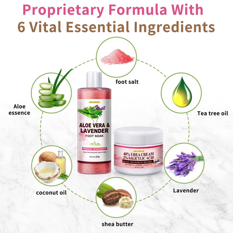 LUCOTIYA Pedicure Kit Foot Spa Soak Set Callus/Cuticle Remover File, Dead Skin Urea Cream for Feet Aloe Lavender Pedicure Supplies for Dry Cracked Feet for Women Men ï»¿ - Image 5