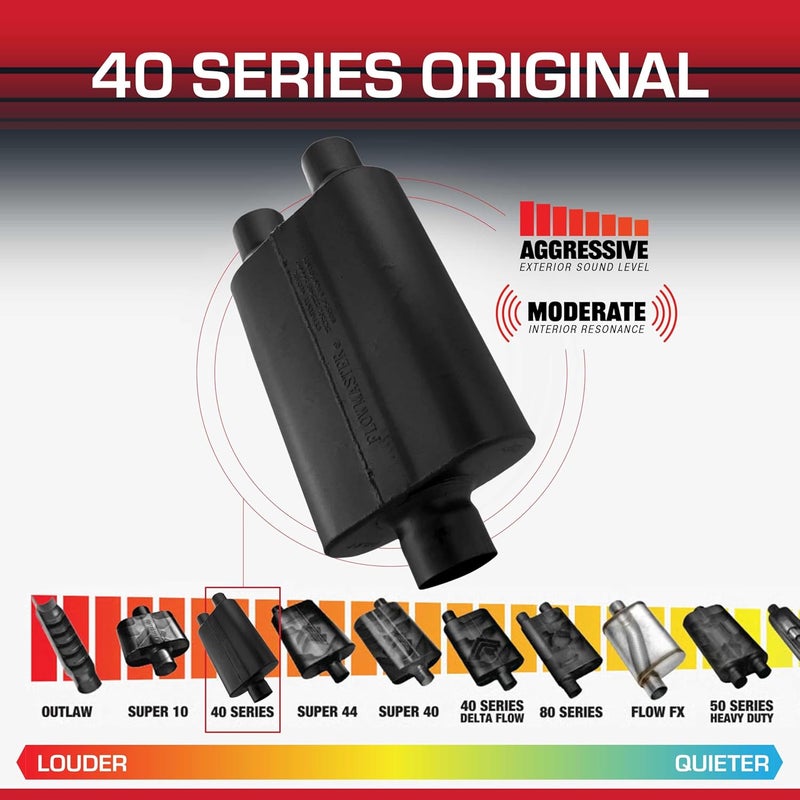 FLOWMASTER 40 Series Original Chambered Muffler – 3.00” Center In / 2.50” Dual Out – Aggressive Sound – 16-Gauge Aluminized Steel – For Muscle Cars, Street Rods, Trucks, SUVs & Strip Builds (430402) - Image 3