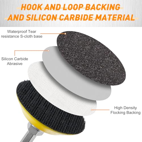 Pukamam 331 PCS 2 Inch Wet Dry Sanding Discs Grit 60 80 120 150 180 240 320 400 600 800 1000 1500 2000 3000 5000 10000 Hook and Loop for Drill Sanding Attachment - Image 4