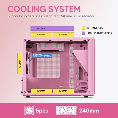 Vetroo M06 Micro-ATX/Mini-ITX Gaming PC Case, Compact High Airflow Mesh Mid Tower, Supports 5×120mm Fans & 240mm Liquid Cooling, GPU Up to 355mm, Adjustable PSU Mount, USB Type-C I/O - Pink - Image 4