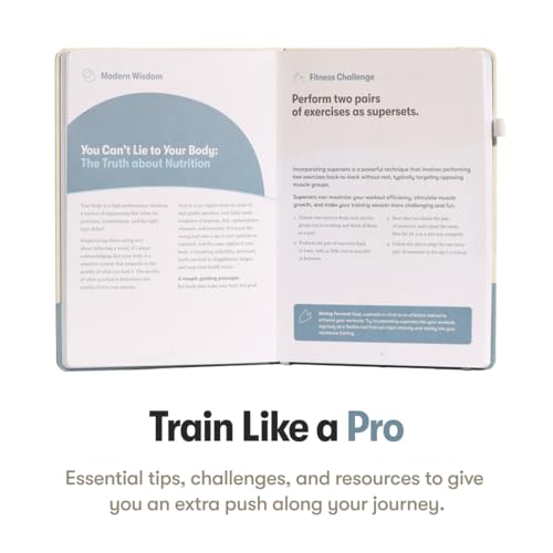 Habit Nest The Bodyweight Home Workout Journal. 13-Week Program. NO EQUIPMENT NEEDED. Fitness Planner,Fitness Journal,Workout Notebook. - Image 5