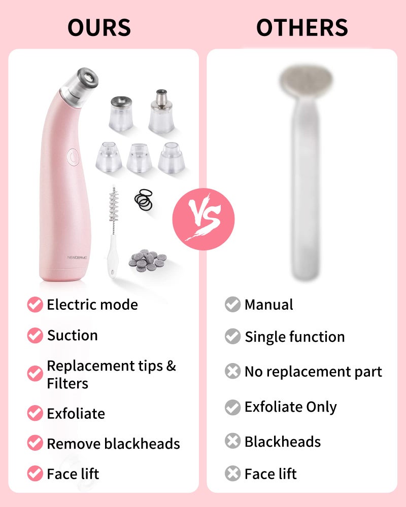 NEWDERMO 2-in-1 Microdermabrasion Machine for Facial, Diamond Microdermabrasion Device USB Rechargeable - Advanced Home Facial Treatment Machine (Pink) - Image 3