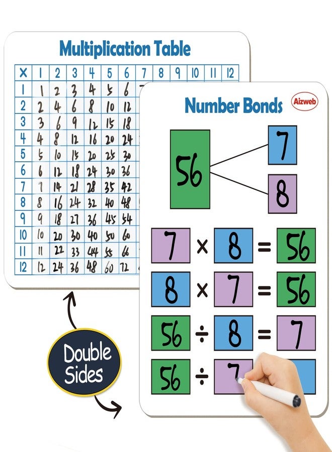 Aizweb Dry Erase Multiplication Chart Whiteboard, 9" x 12" Multiplication Table Double-Sided Times Table, Math Manipulatives White Board for Kids Students, Classroom and Home, Small White Board Dry Erase - Image 1