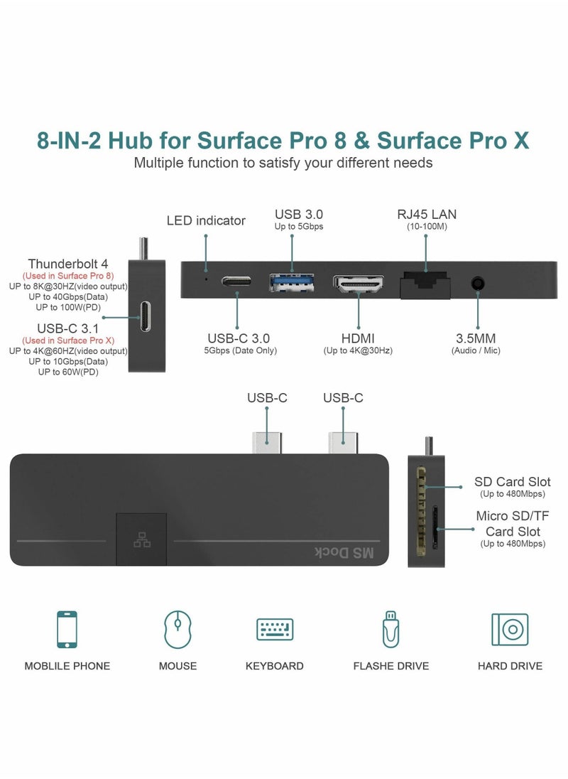 Surface Pro 8 Hub Docking Station with 4K HDMI, USB-C Thunerbolt 4 (Display+Data+PD Charging), USB 3.0, USB C(Data), 100M LAN, Audio, SD+TF Card Slot, Triple Display for Microsoft Surface Pro 8/Pro X