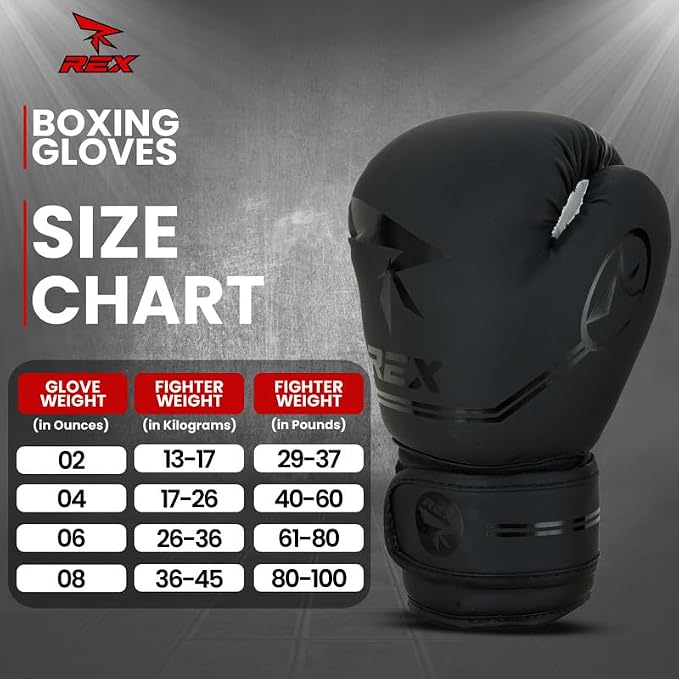 Kids Boxing Gloves for Boys & Girls, Junior Training Gloves 2oz–8oz with Wrist Support, Lightweight Youth Boxing Gloves for Punching Bag, Kickboxing & Muay Thai - Image 5