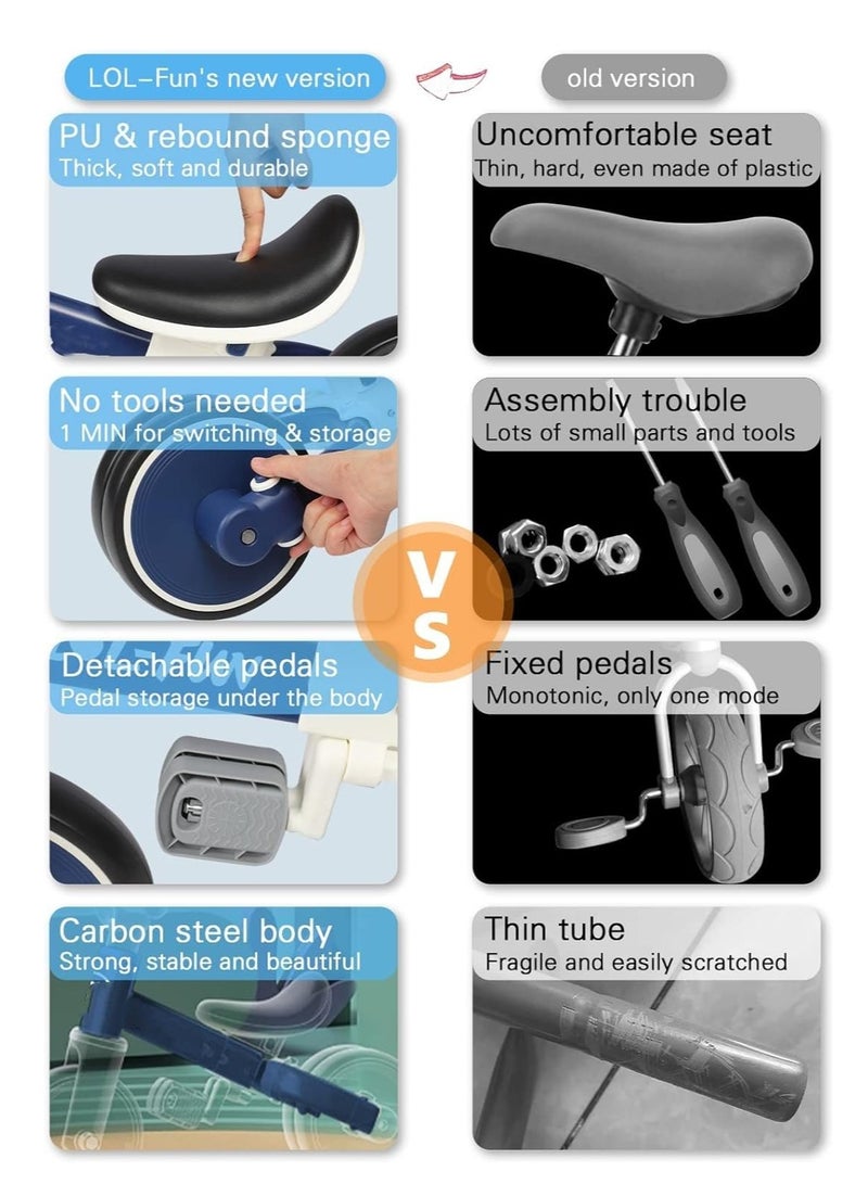بيبي لاند دراجة اطفال قابلة للطي 4 في 1 بعمر 1-4 سنوات هدية للاولاد والفتيات ثلاثية العجلات سنة واحدة - دواسة للازالة سهلة التركيب ازرق - Image 3