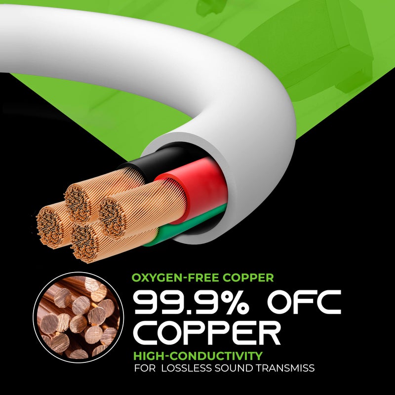 GearIT GearIT 16/4 Speaker Wire (100 Feet) 16AWG Gauge - Fire Safety in Wall Rated Audio Speaker Wire Cable / CL2 Rated / 4 Conductors - OFC Oxygen-Free Copper, White 100ft  - Image 5