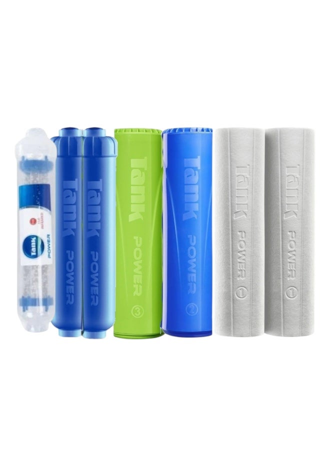 Power 7-Stage Filter Wax Pack (without membrane) - Pure water and perfect taste at the best value