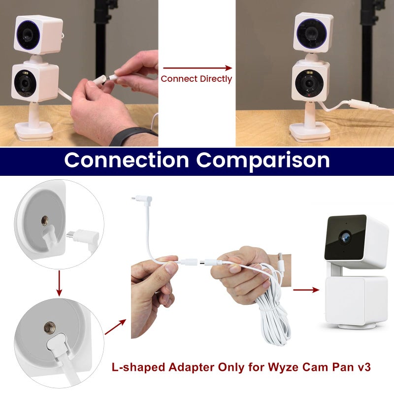 weishan 2-Pack 10ft Power Extension Cable Compatible with Wyze Cam v4, Wyze Cam Pan v3, Wyze OG, v3 and v3 Pro Security Cameras - 3m Long Flat USB to Micro USB Charging Cord with L-Shaped Adapter, White - Image 3
