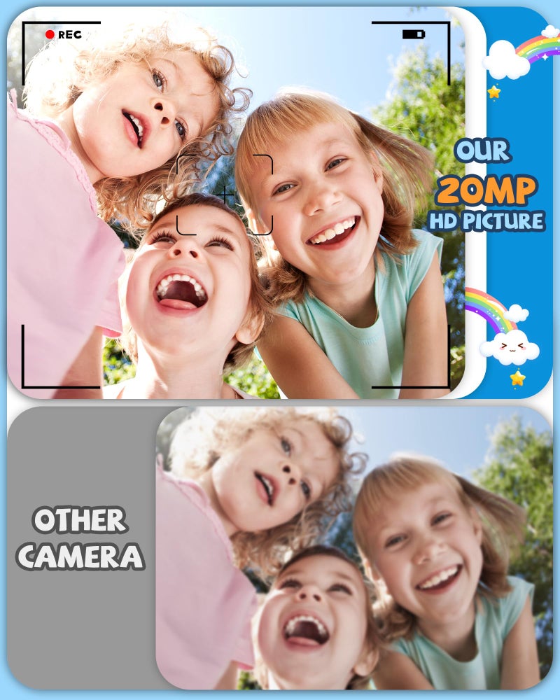 Kikapabi Kids Camera Dinosaur Toys for Boys, Christmas Birthday Gifts Toys for Boys Age 3-8, Toddler Camera Toys with Silicon Cute Cover, Digital Camera for Kids Age 3 4 5 6 7 8 - Image 4