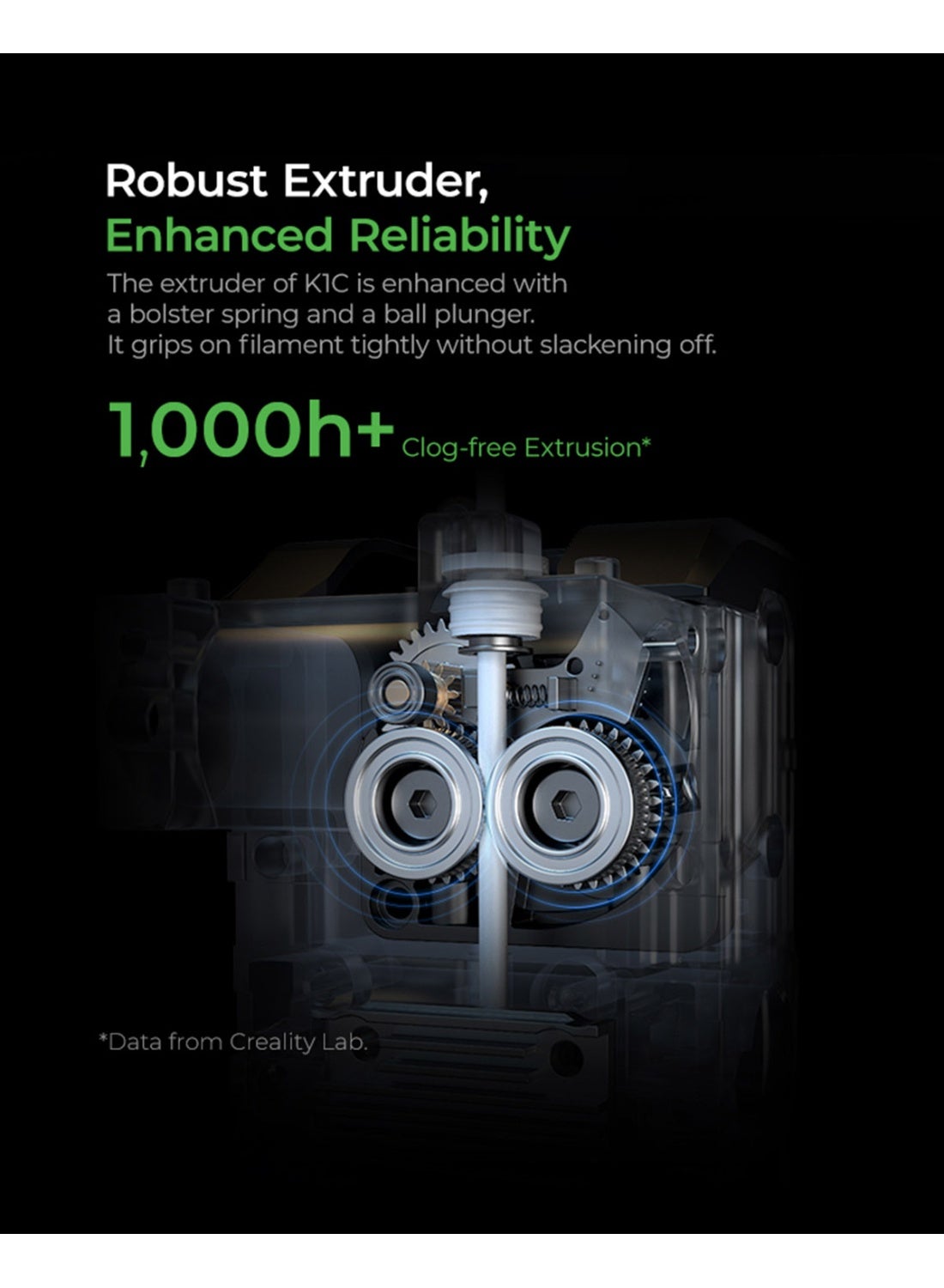 Creality K1C 2025 3D Printer