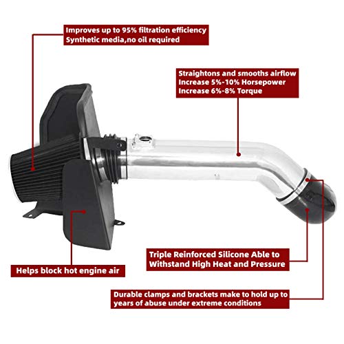 OBUYTO 4 Inch Cold Air Intake Filter Kit & Heat Shield for 2009-2014 Silverado 1500 GMC Sierra 1500 Yukon Cadillac Escalade ESV EXT (Silver & Black) - Image 2
